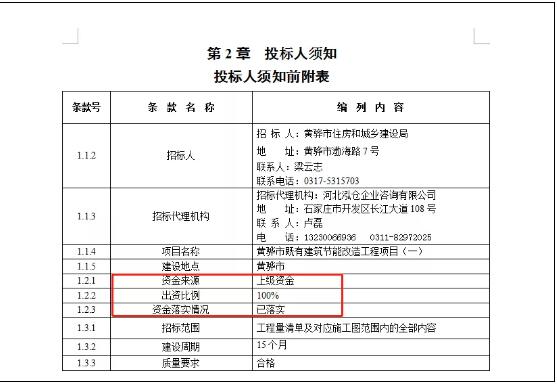 Ͷ�Y1500�f(w��n)���o�S��@�ׂ�(g��)С�^(q��)�����≦���ز��ϣ����Q����������҆���