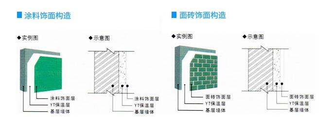 建筑施工時(shí),一般什么地方用到網(wǎng)格布?